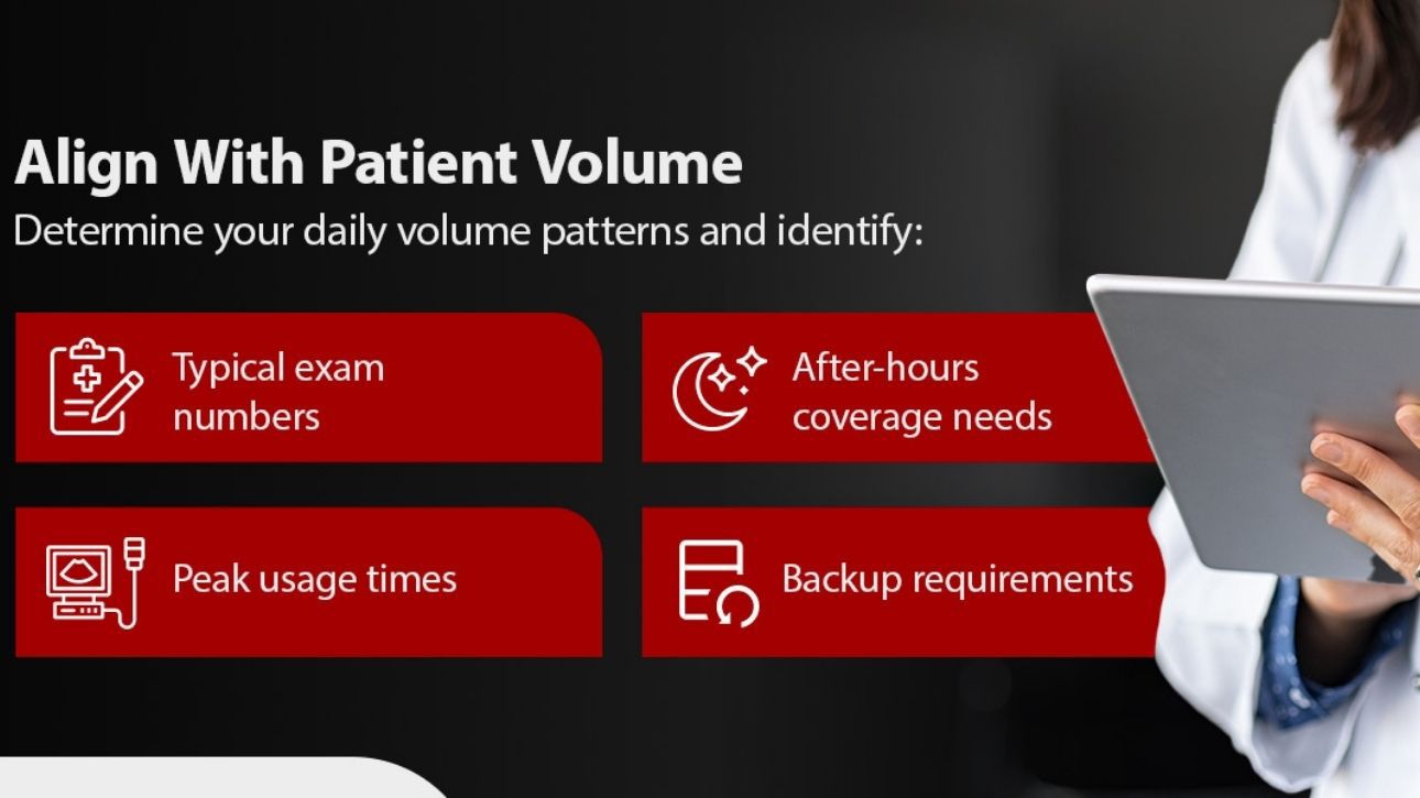 Align with Patient Volume
