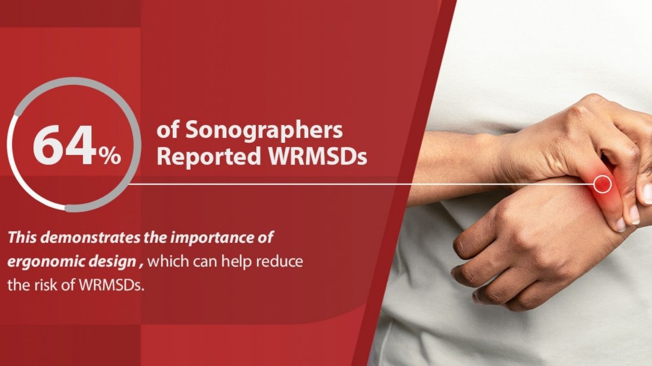 Product Teaser B Swiper Component 1290x725 - 02-Ergonomic-Design-1290x725