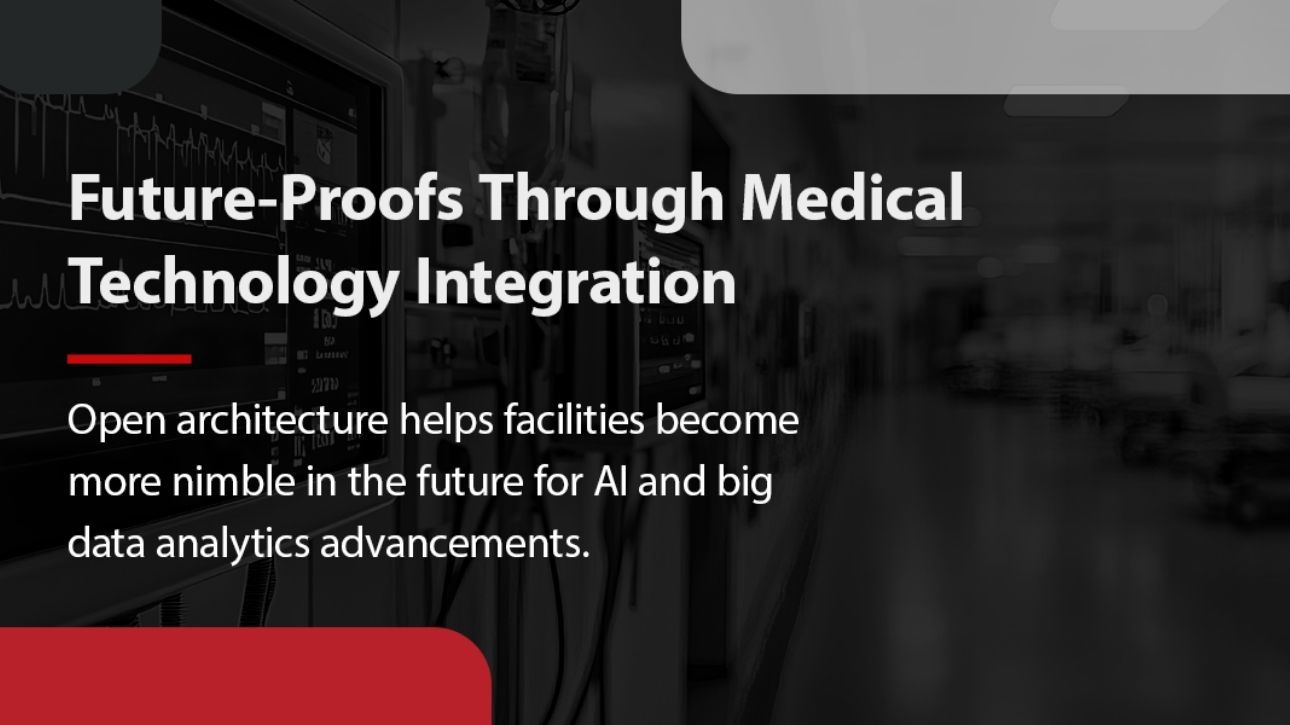 Product Teaser B Swiper Component 1290x725 - 02-Future-Proofs-Through-Medical-Technology-Integration-1290x725