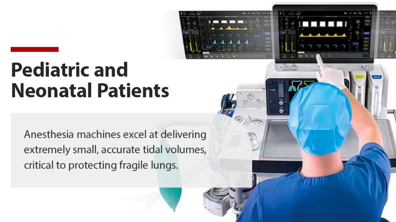 Pediatric and Neonatal Patients