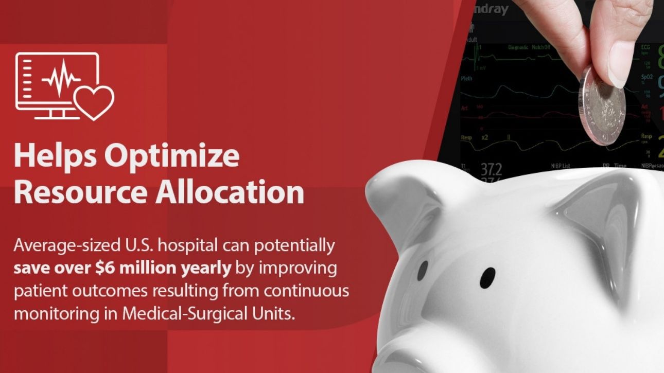 Product Teaser B Swiper Component 1290x725 - 02-average-sized-US-hospital-1290x725