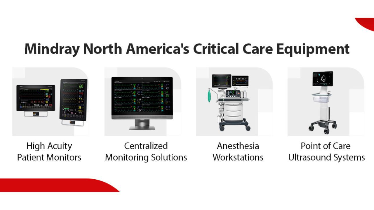 Product Teaser B Swiper Component 1290x725 - 03-Mindray-North-Americas-Critical-Care-Equipment-1290x725