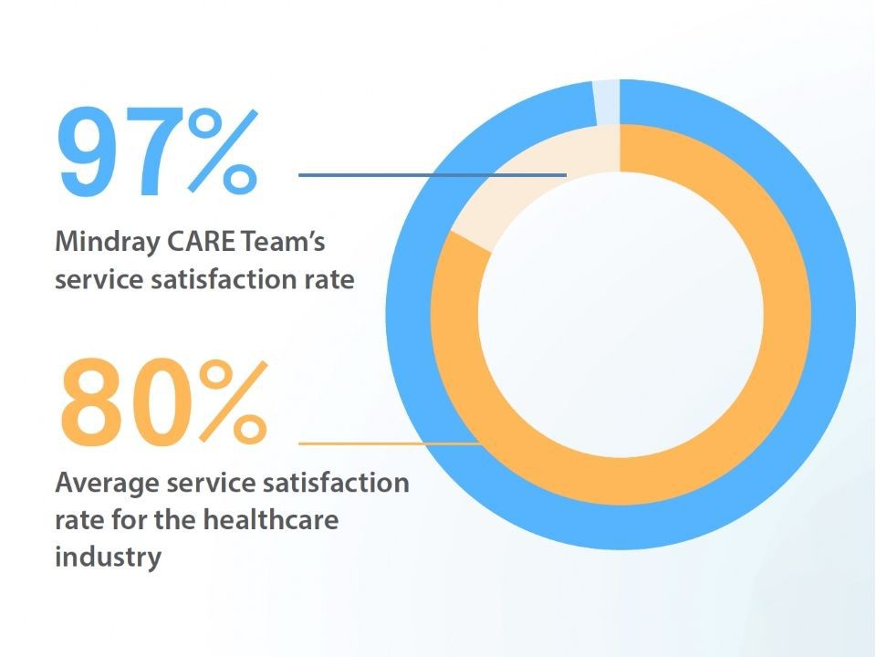 Product Teaser E Component 960x720 - 97-80-960x720