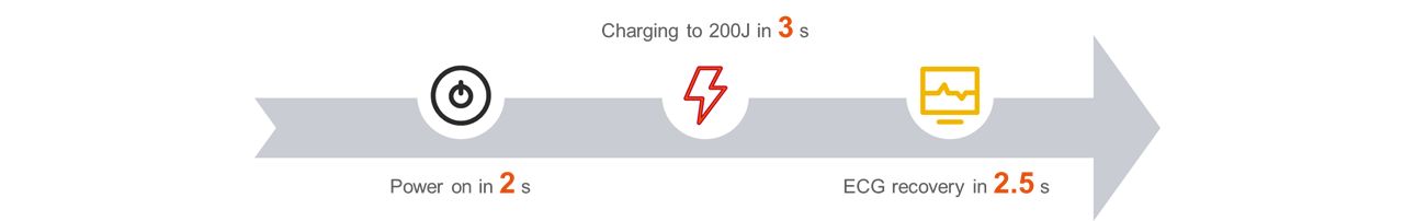 Charge-infographic-1290w