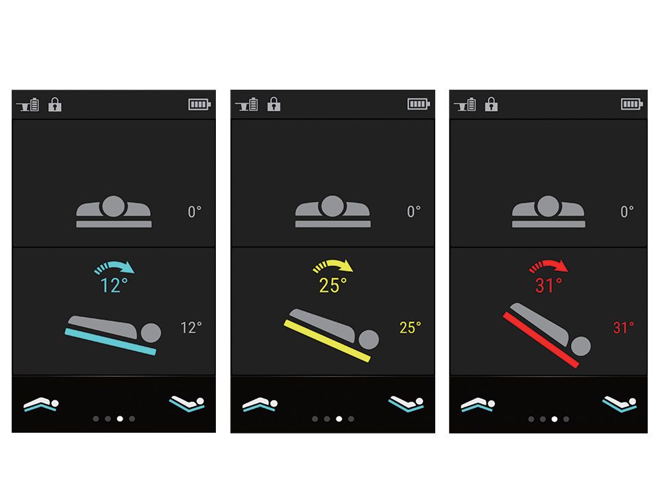 Hybase_V6_Surgical_table_color-coded-indication-technology