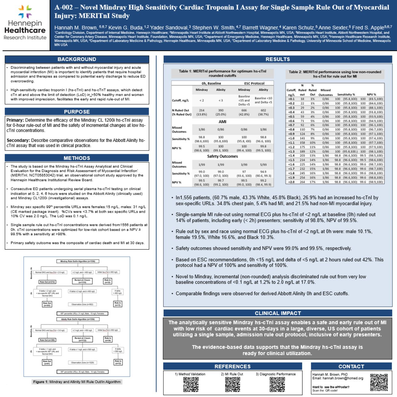 A-002 - Novel Mindray High Sensitivity Cardiac Troponin I Assay for Single Sample Rule Out of Myocardia Injury: MERITnI Study
