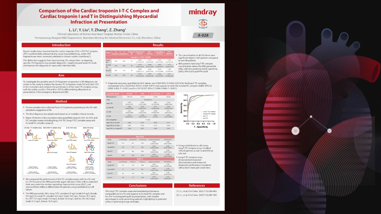 Comparison of the Cardiac troponin l-T-C Complex and Cardiac troponin I and T in Distinguishing Myocardial Infraction at Presentation