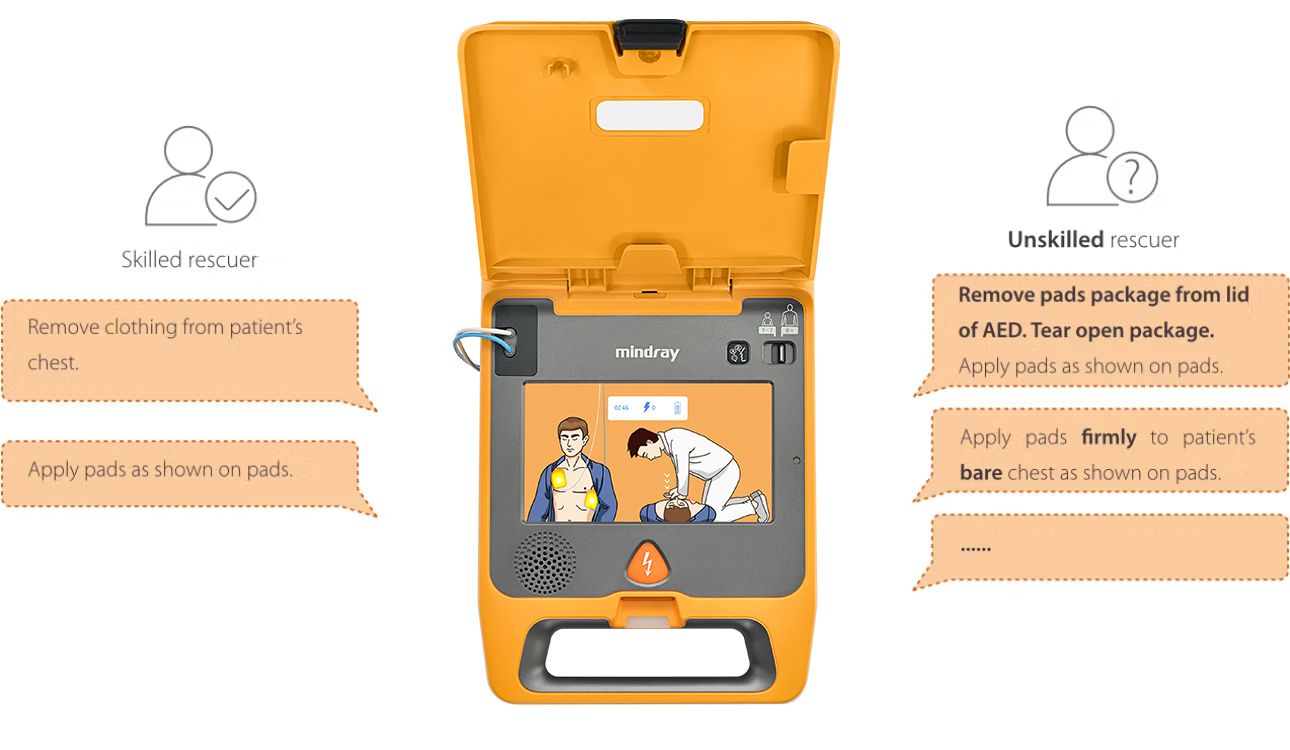 aed-beneheart-c--series-resqnavi-technology