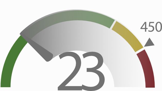 BeneFusion n Series Infusion System - 