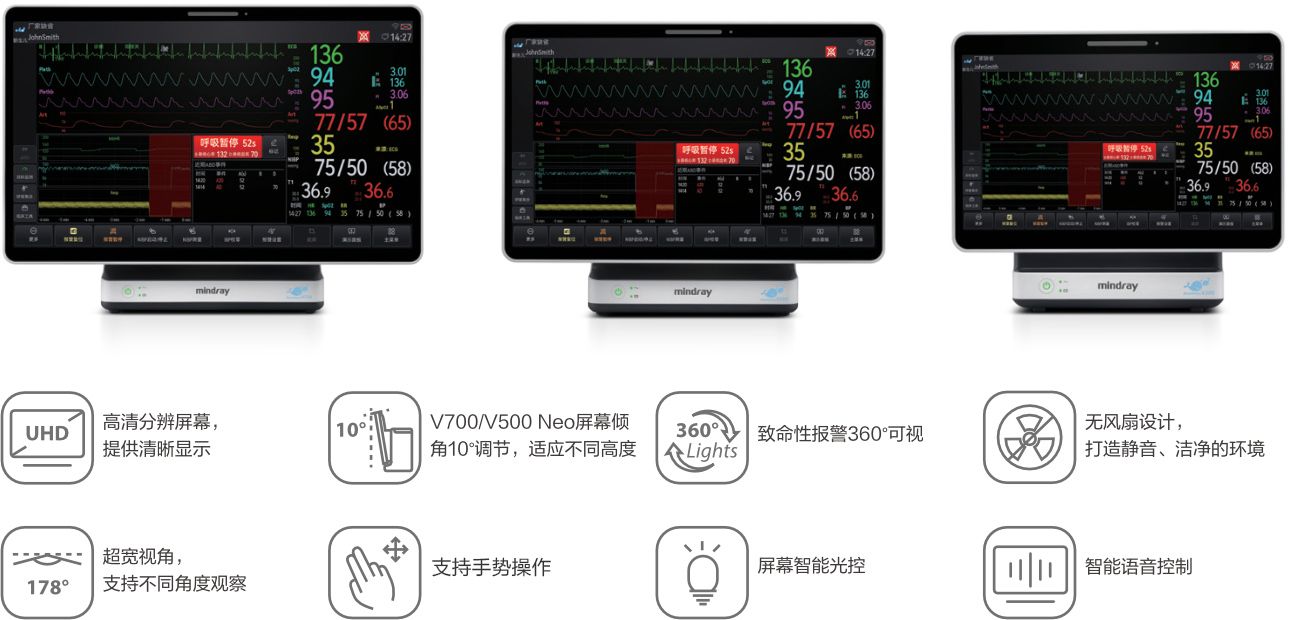 benevision-v700-v500-v200-neo-key-features-pc-2.0-cn