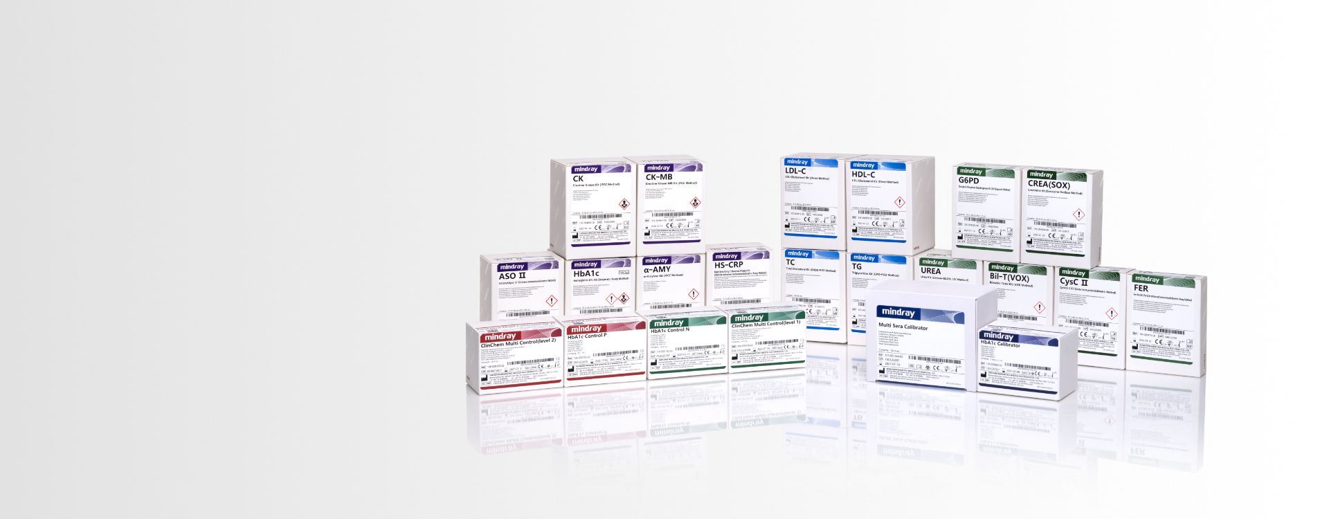 Chemistry Reagents key visuals