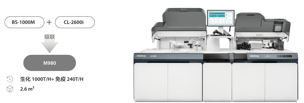 cl-2600i-fig5-2-pc-cn