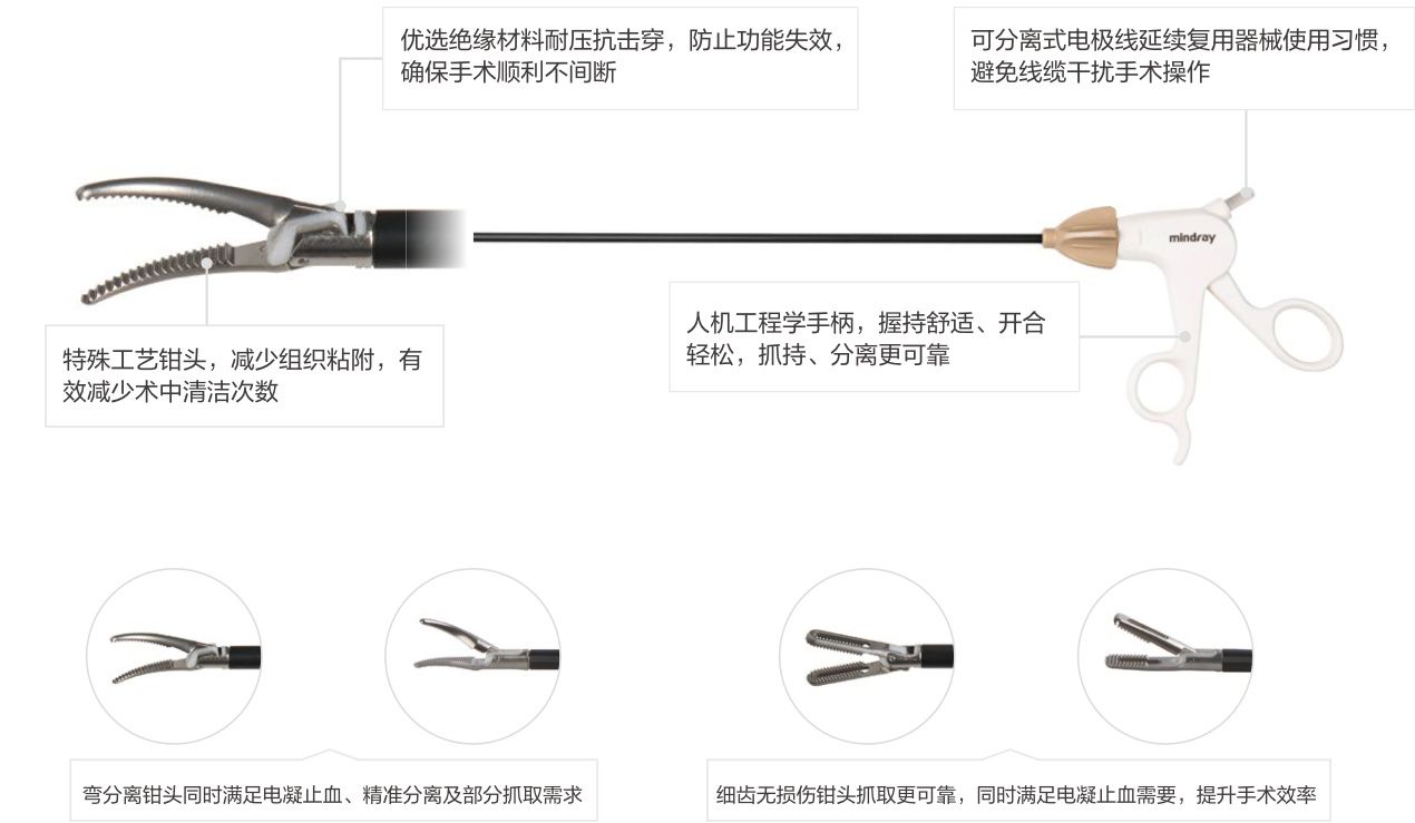 cn-disposable-high-frequency-instruments-fig1-pc