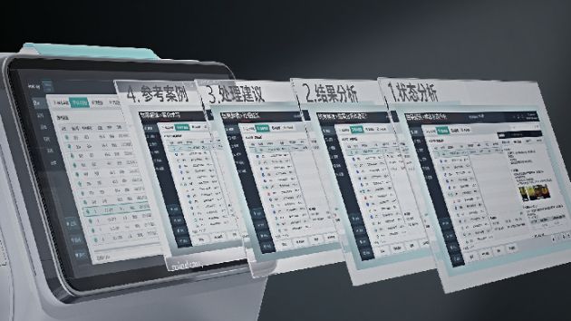 CX-6000 - C • Lab Bridge 专家解读系统4大功能模块