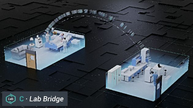 CX-6000 - C • Lab Bridge 专家解读系统