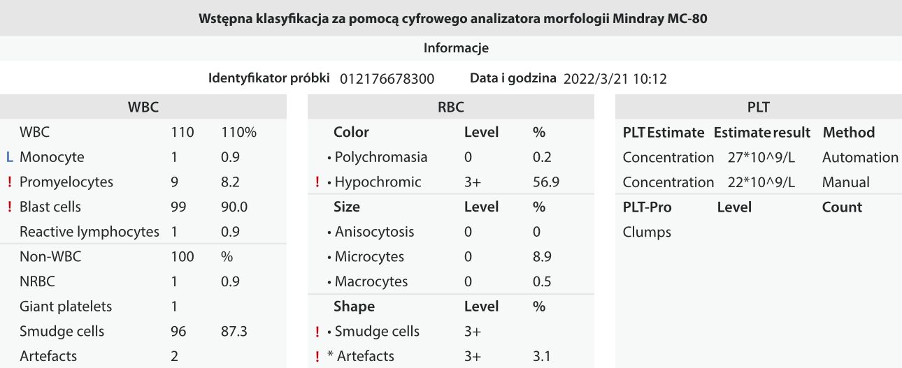 cyfrowa-ocena-morfologii-krwi-obwodowej
