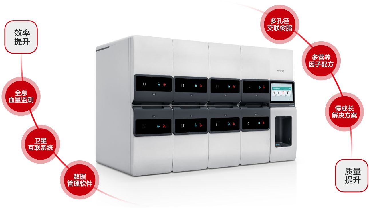 全自动微生物培养仪