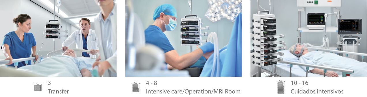 BeneFusion e Series Infusion System - Flexible Docking Solution