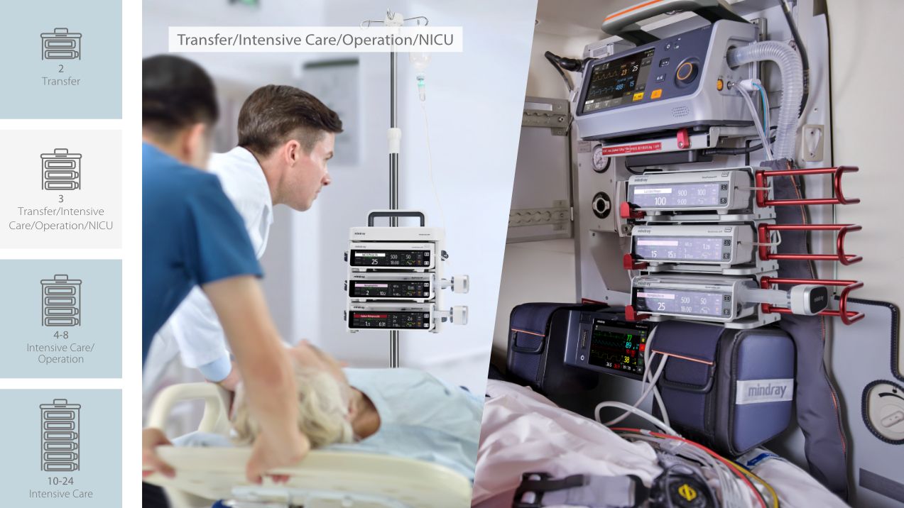 BeneFusion n Series Infusion System - 