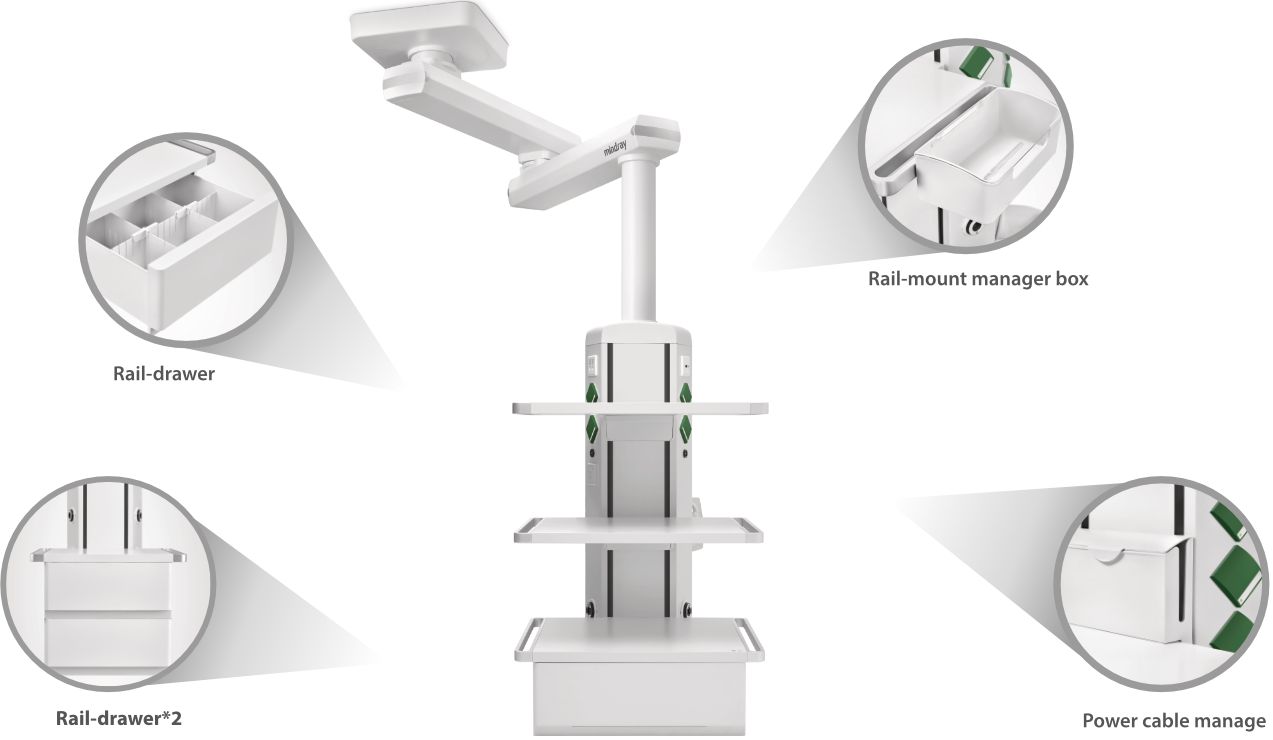 Surgical Pendant Solution