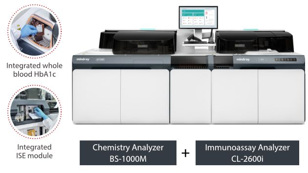 M980 - High Quality Integration