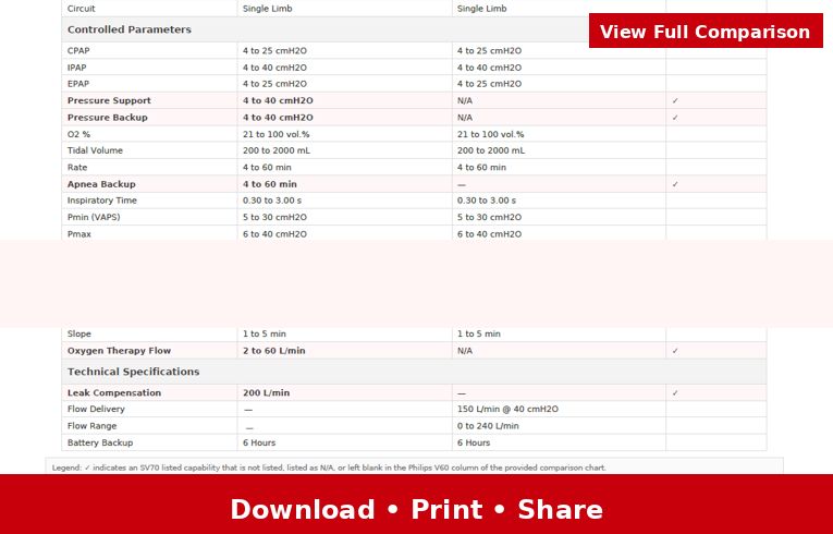 mindray_chart_enhanced