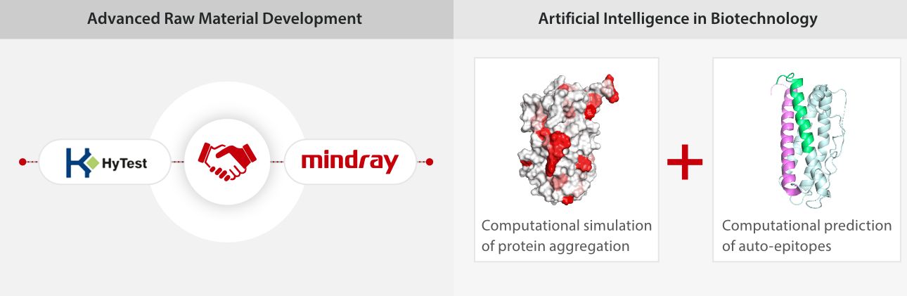 Mindray and HyTest collaboration in AI biotechnology for advanced raw material development, featuring computational protein aggregation simulation and auto-epitope prediction