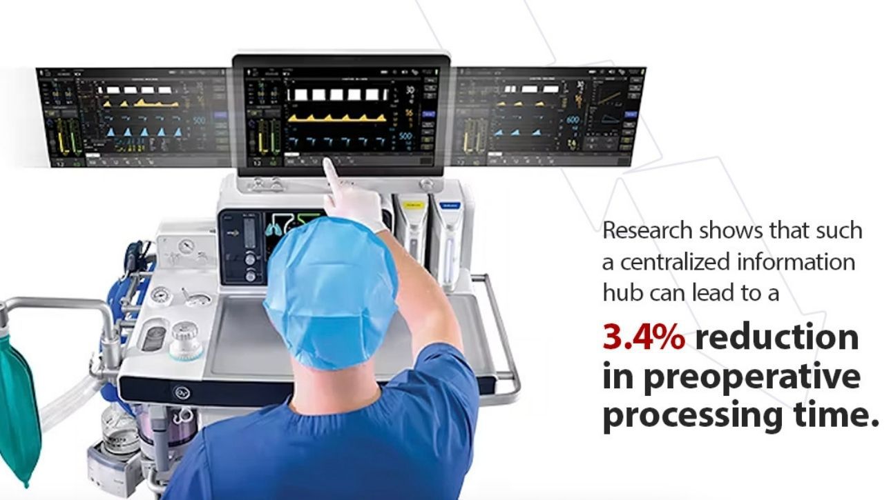 Research shows that such