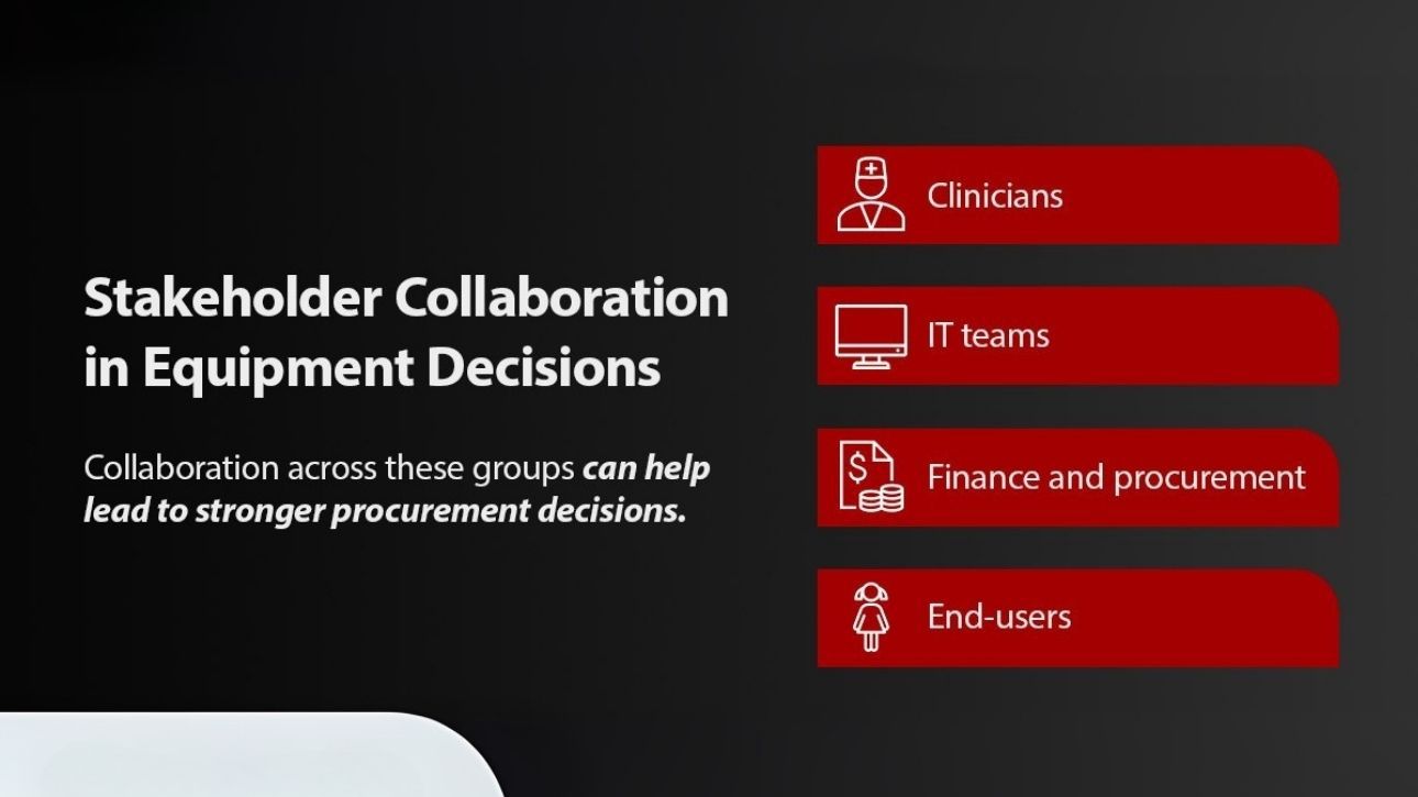 Stakeholder Collaboration