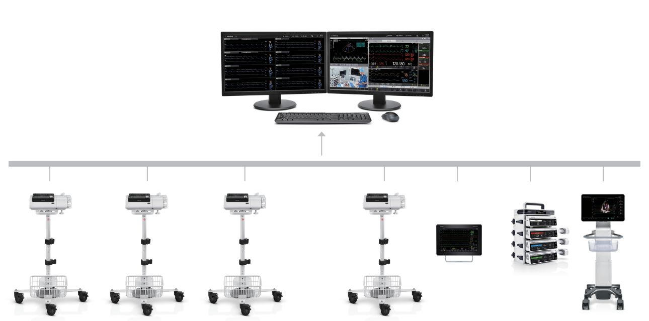 SV50 呼吸机 - 无线连接方式接入中心监护系统示意图