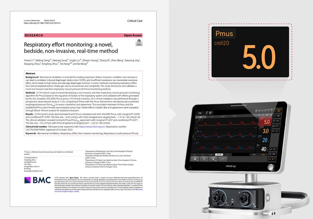 Respiratory Muscle Pressure (Pmus) monitoring research 
