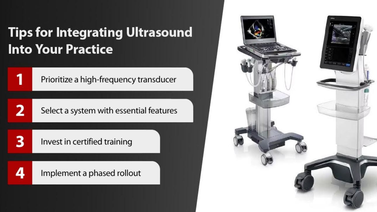 Product Teaser B Swiper Component 1290x725 - tips-for-integrating-ultrasound-into-your-practice-1290x725