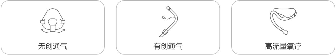 TV80 MRI 呼吸机 - 一机多能支持多种通气模式