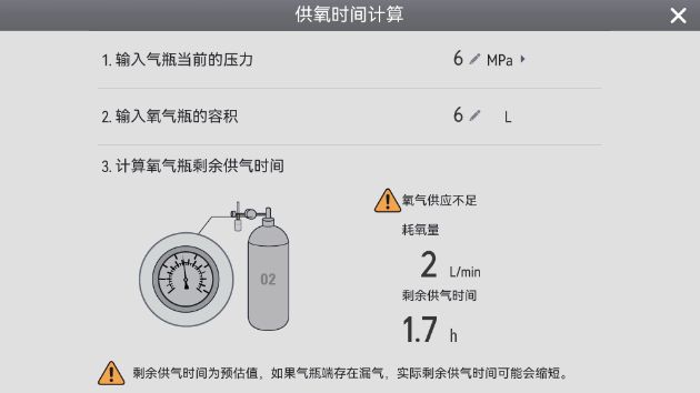 TV80 MRI 呼吸机 - 氧气管理