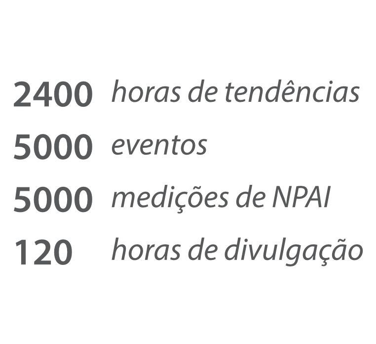 Monitor de paciente uMEC - Grande capacidade de dados